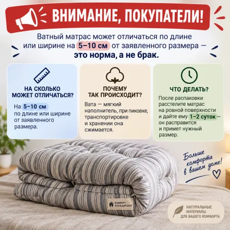 Матрас ватный 70x190 Полиэстер, Эконом