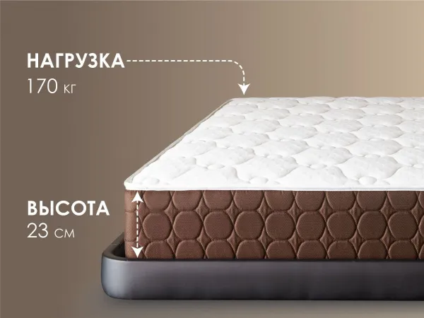 Матрас Твин Медиум Мемо