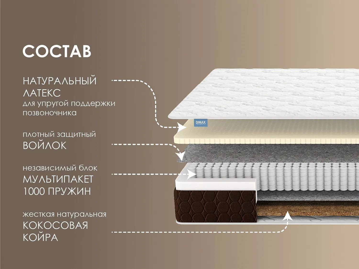 Матрас Мега Софт хард
