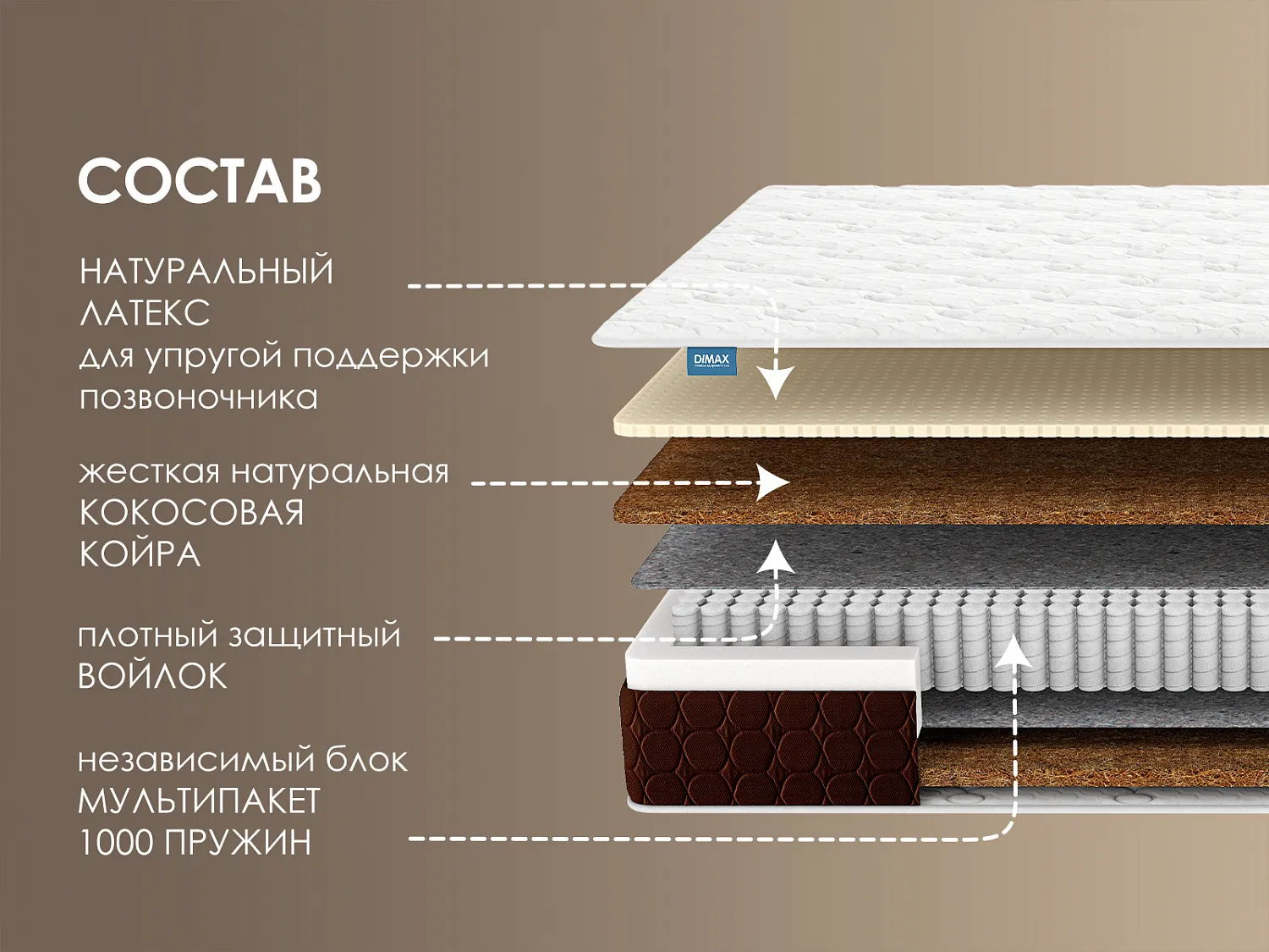 Матрас Мега Хард Лайт плюс