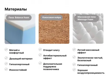 Матрас Оптима Ролл Симпл Массаж