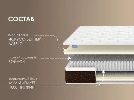 Матрас Мега Базис плюс