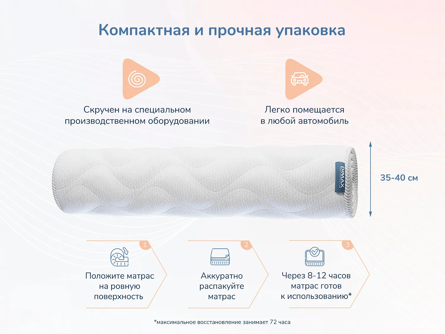 Матрас Relmas Cocos Roll 16