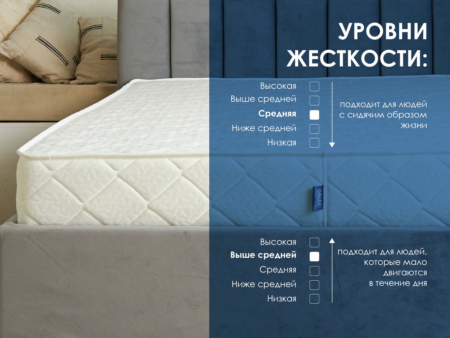 Матрас Relmas Cocos Roll 16