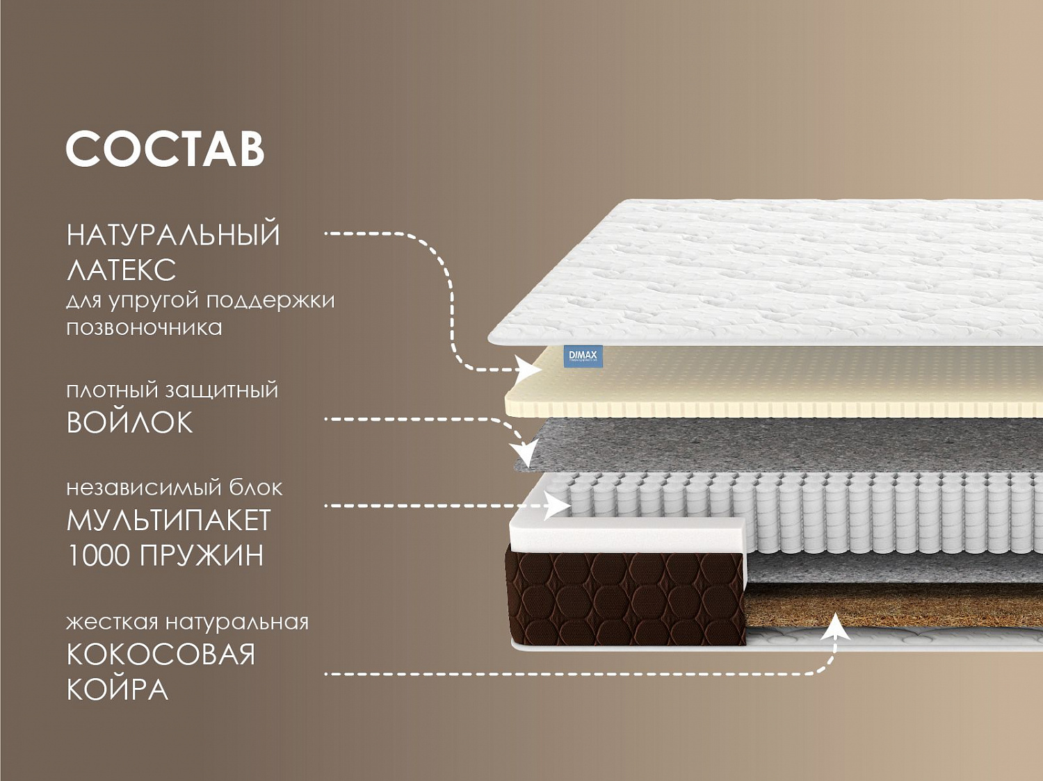 Матрас Мега Софт хард