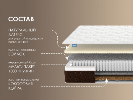 Матрас Мега Софт хард
