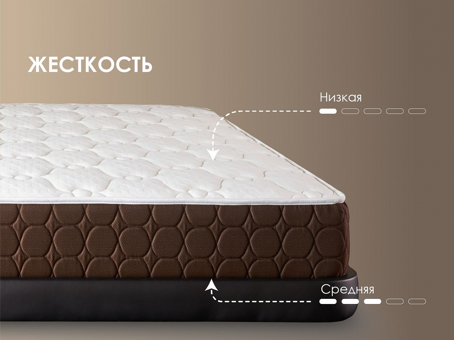 Матрас Твин Медиум Мемо