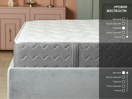 Матрас ОК Ультимэйт