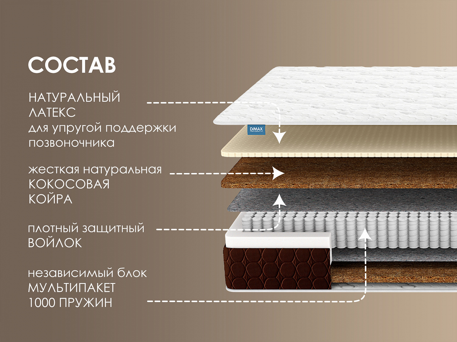 Матрас Мега Хард Лайт плюс