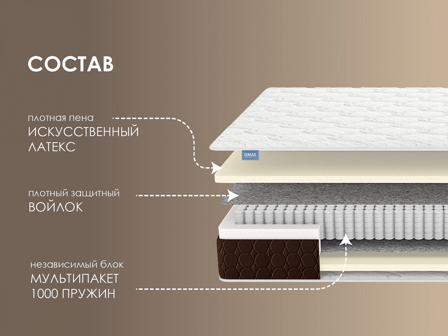 Матрас Мега Базис плюс