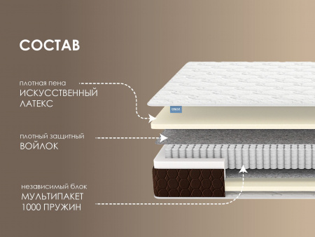 Матрас Мега Базис плюс