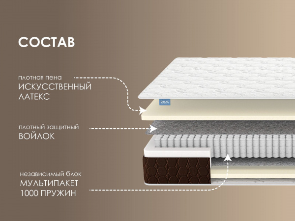 Матрас Мега Базис плюс