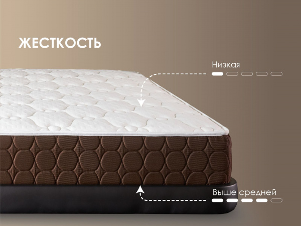 Матрас Мега Софт хард