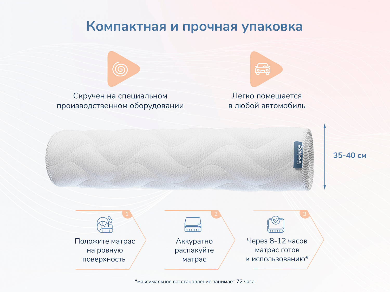 Матрас Relmas Cocos 3 S1000