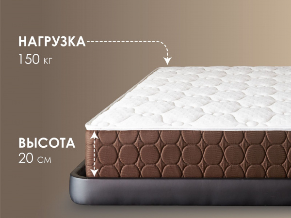 Матрас Мега Софт хард